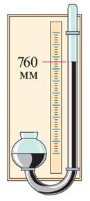 Зміна атмосферного тиску. Дослід Торрічеллі. Ртутний барометр — урок.  Фізика, 7 клас.